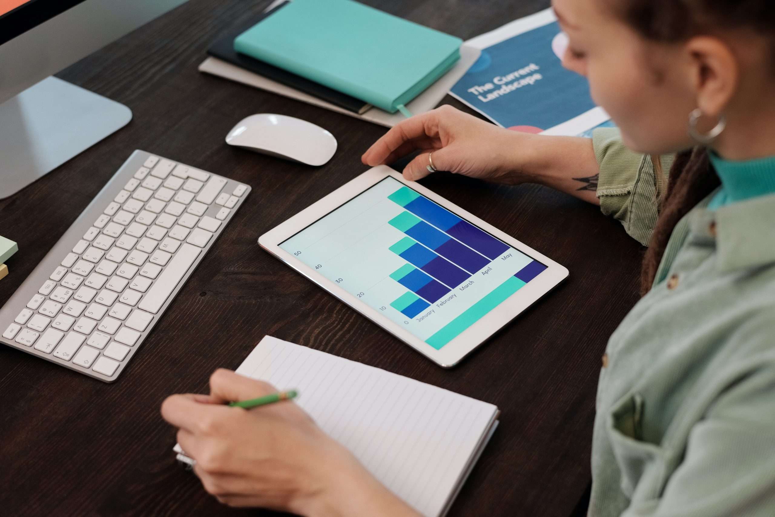 Dallas Digital Marketing Agency