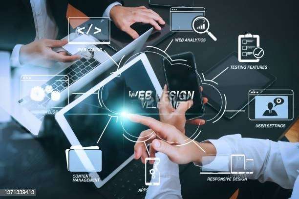E-commerce web development design in Dallas TX